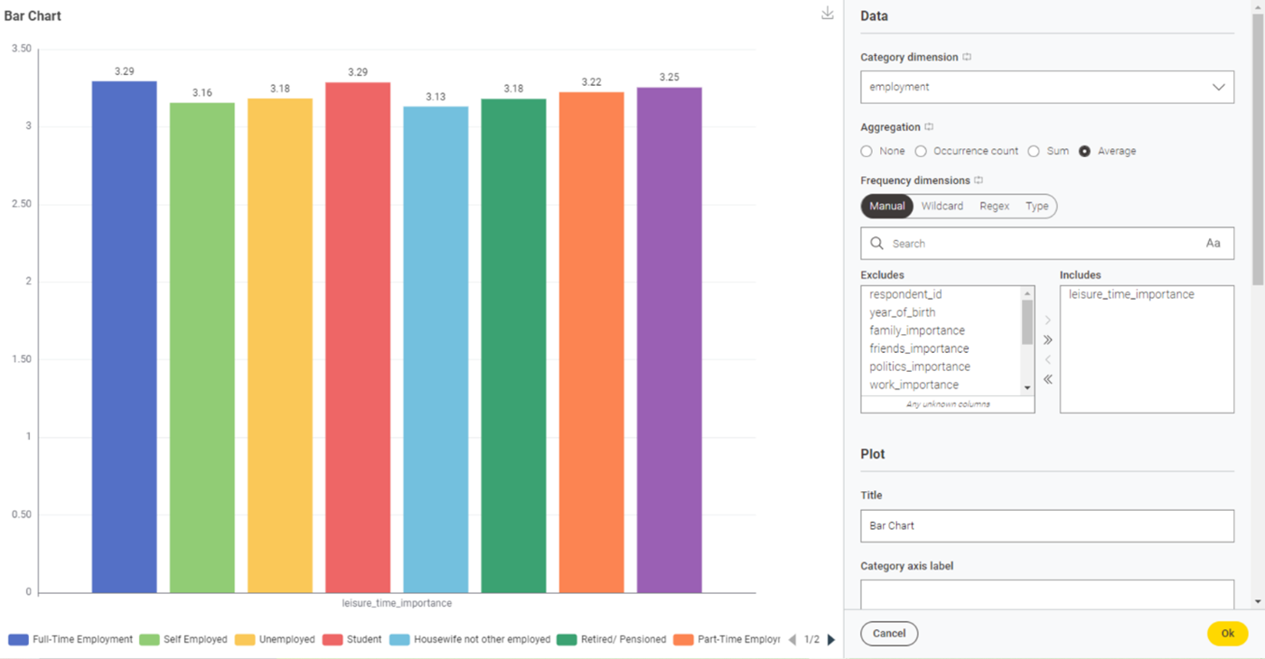 Data Analysis Workflow for Complex Datasets